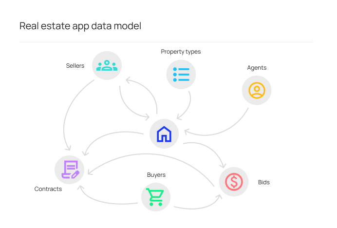Starhive Features - Geometric Designs - High Quality 8K Collection